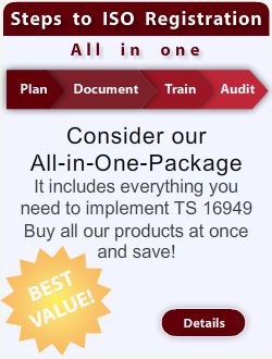 Buy the All-In-One Package