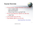 View a Sample