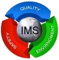 ISO Annex SL ISO standards integration
